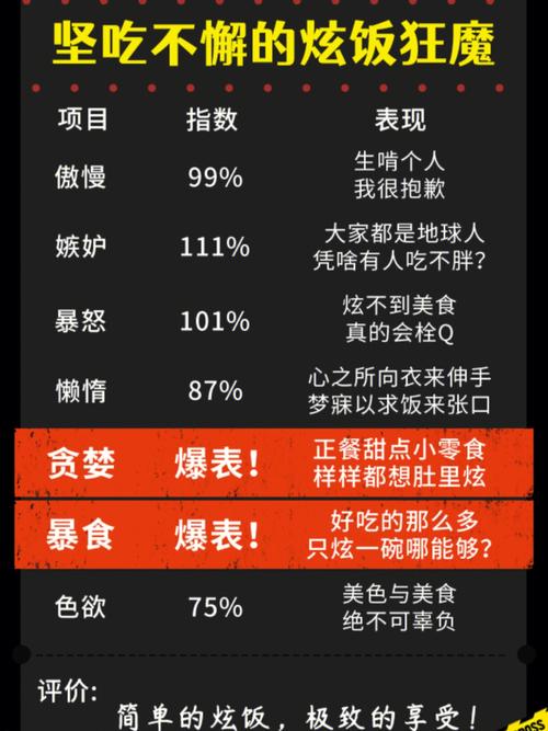 从不会说谢谢二个字的星座女