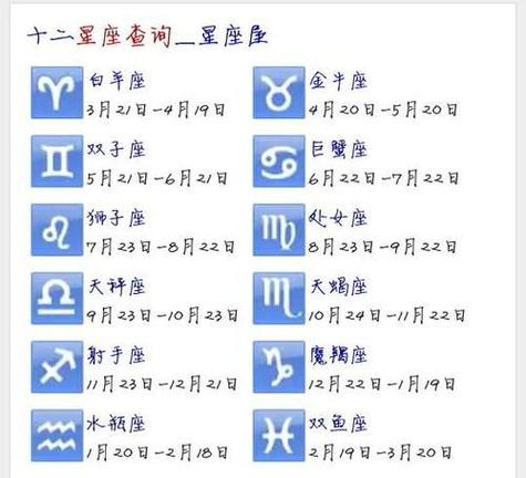 七月初十是什么星座