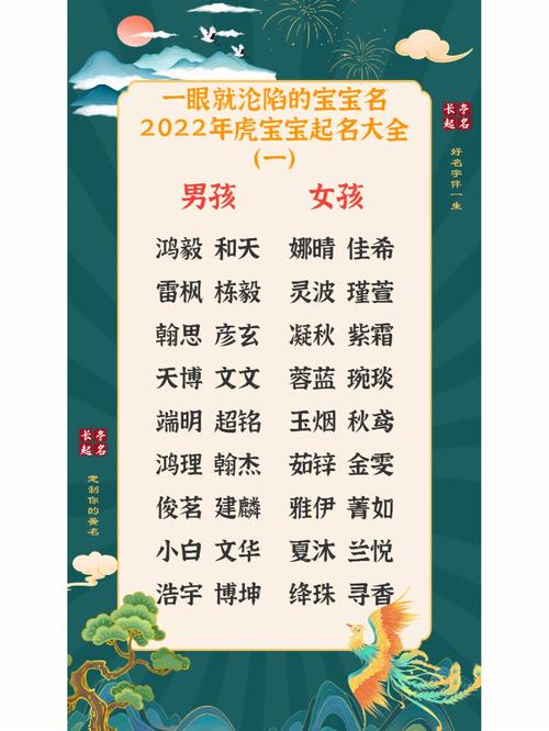 2022年免费新生儿取名,好听时尚的宝宝名字大全
