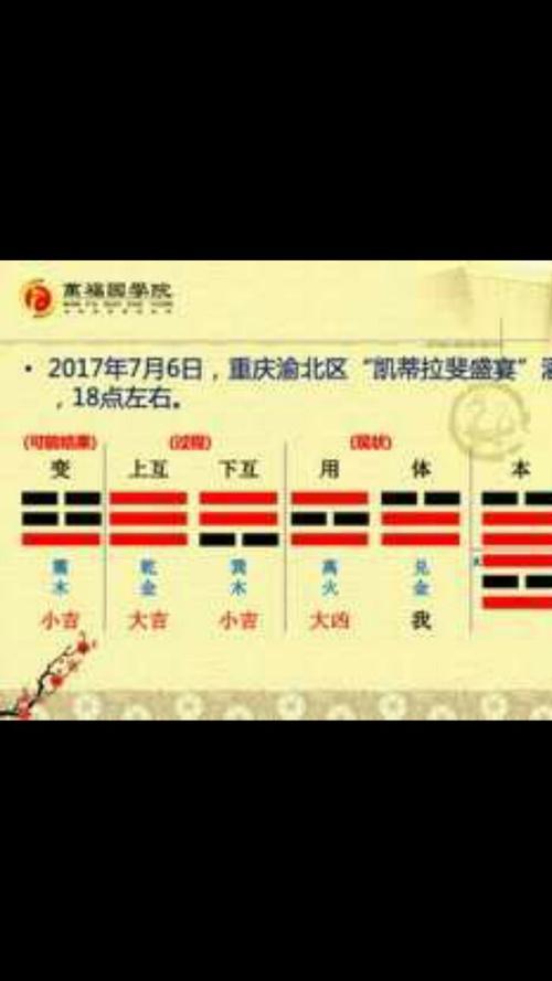 用梅花易数测近_两天之事怎么测