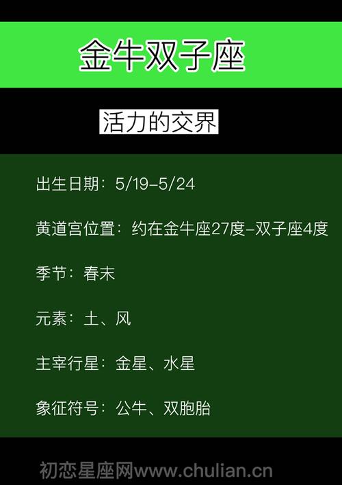 金牛双子座的绝配,金牛座有什么优点