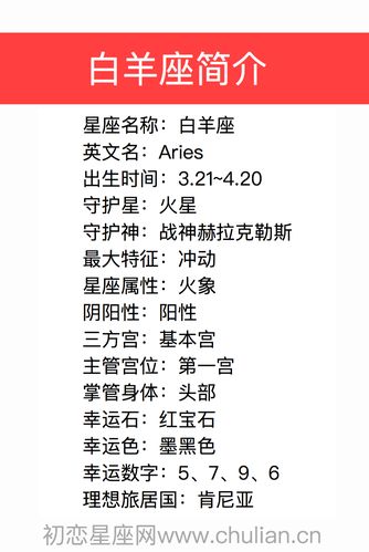 白羊座的初恋是什么味道