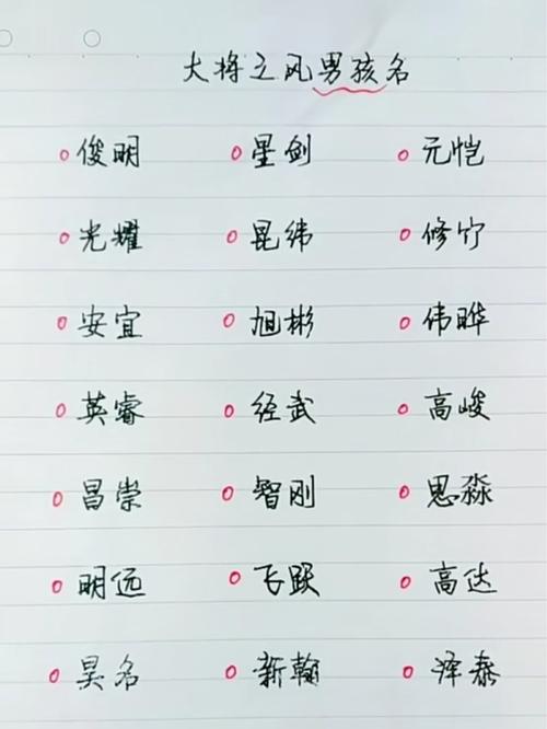 孙崇姓起名方法,孙崇姓男孩怎么起名洋气