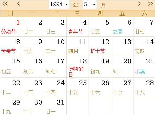 1994是什么年