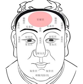 小时候破相之人必有大相
