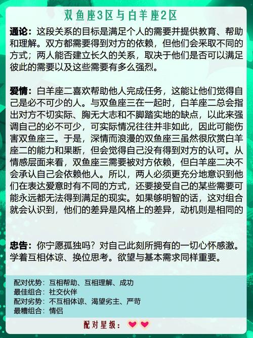 双鱼女同性星座配对指数分析
