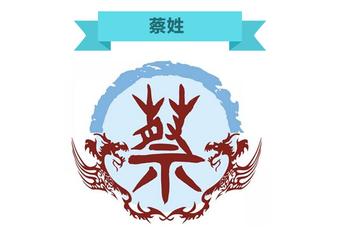 2021牛年蔡姓男孩好听的名字