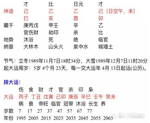 庚寅日出生的人性格和命运解析