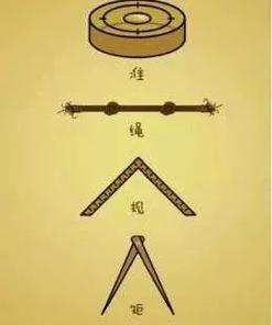 梦见规矩准绳怎么回事