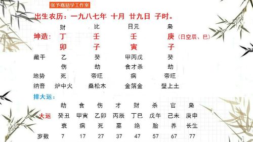 壬子日壬寅时大富大贵