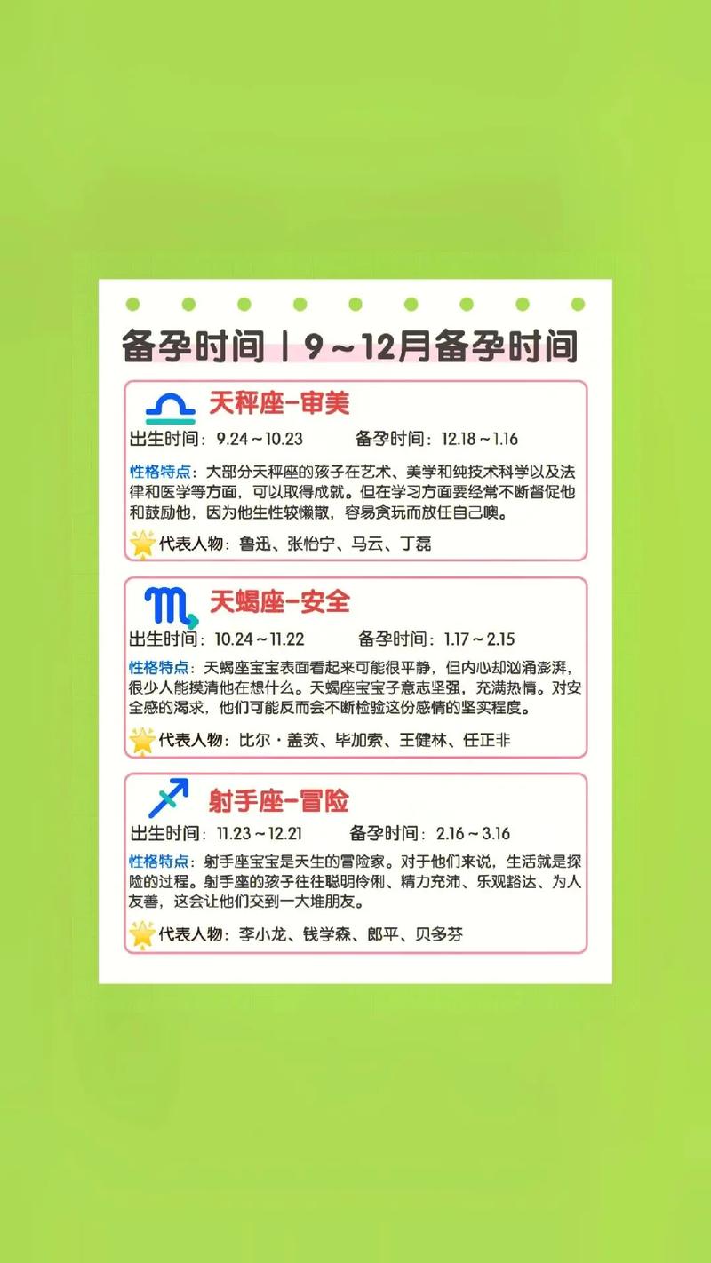 2023年生兔备孕最佳时间表