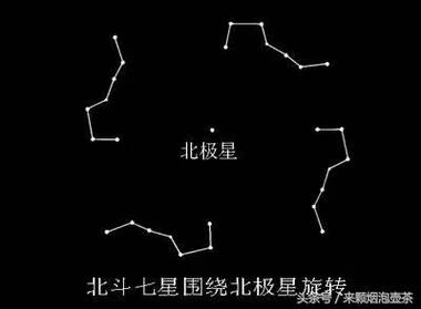 紫微斗数天相星2018年运势