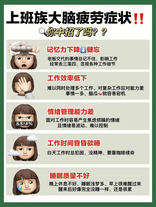 测测上班族的疲劳程度