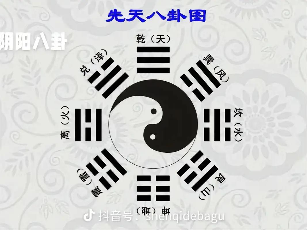 风水阴阳八卦看阳宅风水