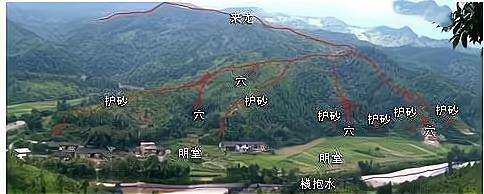 阴宅什么朝向对风水有利呢?阴宅风水方位讲究