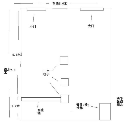 属猴的2018年办公室方位分析