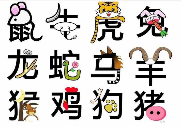 2018年53岁属什么生肖
