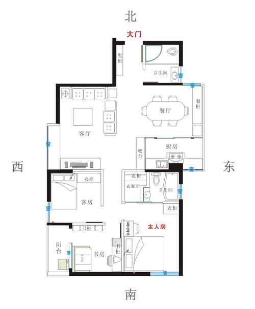一个家庭最好的风水,应该有以下五种,看看你家有没有