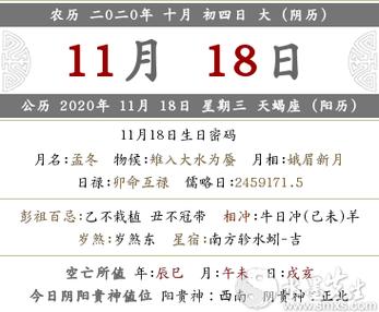 农历十月初四适合投资吗