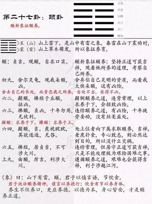 易经第二十七卦
