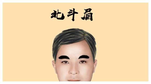北斗眉的人聪明