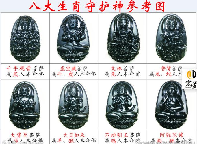 八大本命佛都叫什么