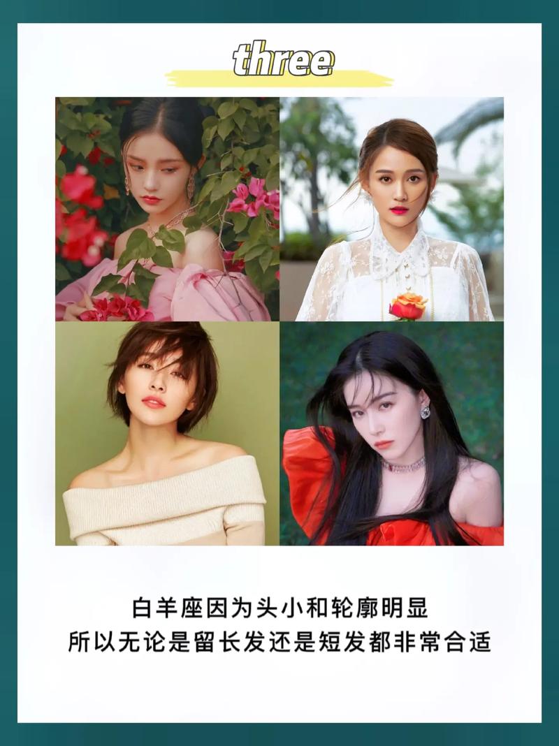 白羊座的外貌特征