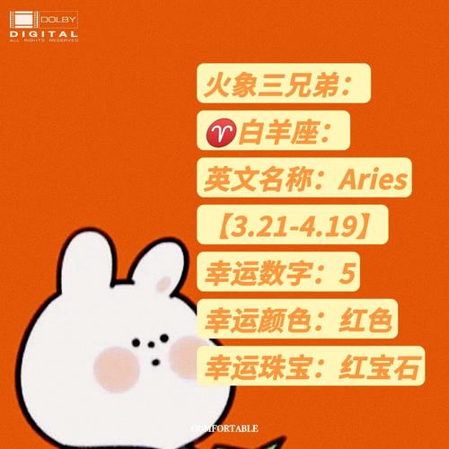 属羊白羊座男生的性格