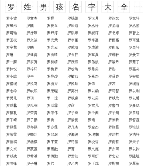 好不容易生了个男孩子怎么取名