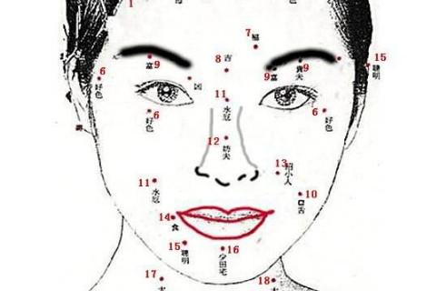 女人脸上哪里长痣易犯桃花