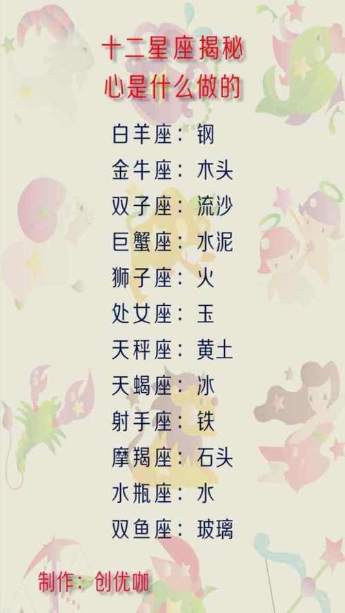 不敢说爱的星座有哪些