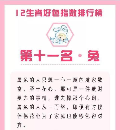 这些行为在感情中会伤到12生肖男