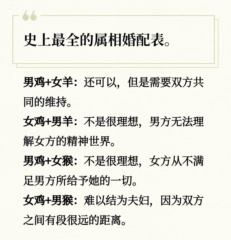 史上最全最详细的属鸡人分析