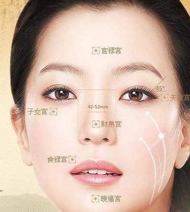 颧骨高肉多的女人面相,最旺夫的脸型有哪些