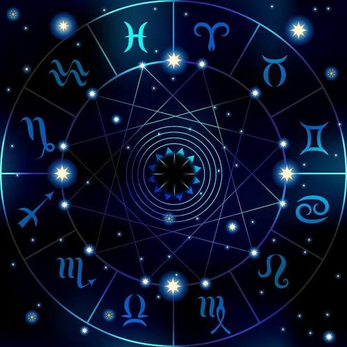 白羊座的守护星是什么