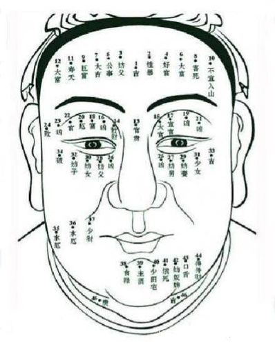 男人左脸有痣代表什么