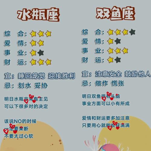 小乖麻 2022年半年运势 这个星座下半年不再躺平 开始新的冒险