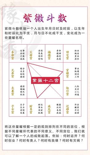 流年运程测算怎样推