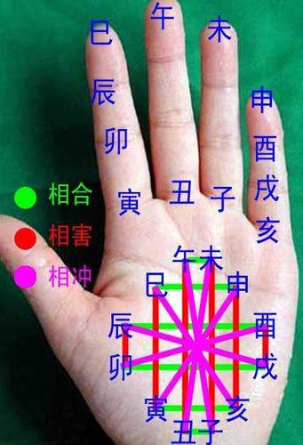 己土见七杀必成大器格局怎么看
