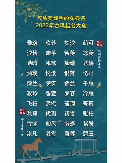 起名:气质高贵的小宝宝起名字