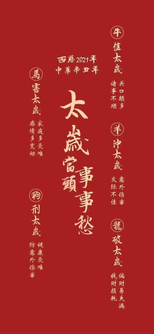 2021年太岁姓氏