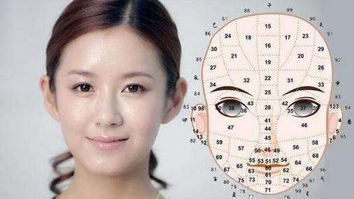 爱情受挫难以控制的面相女