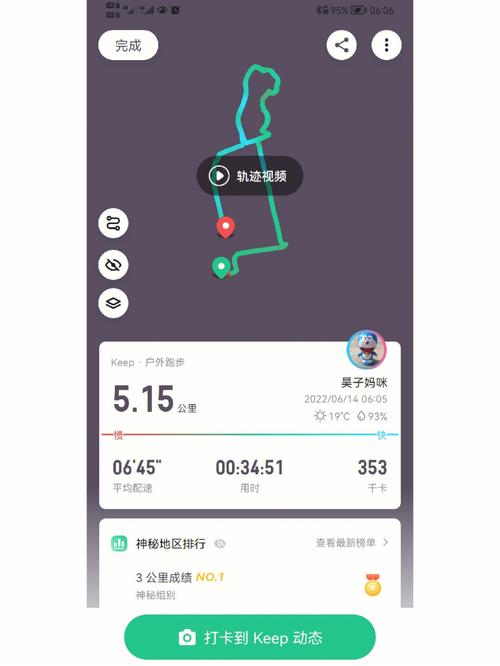 测试你会逆生长吗?