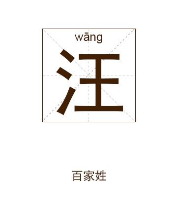 2023年闰二月廿八出生汪姓男孩名字
