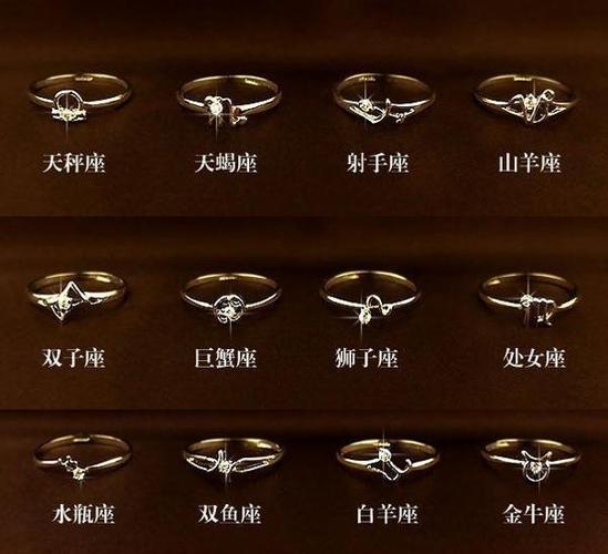 十二星座男第一次见家长带什么礼物?