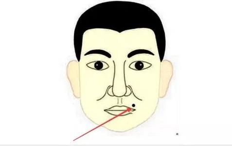 男人口舌痣是什么意思
