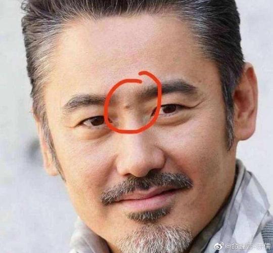 印堂正中间有痣的男人