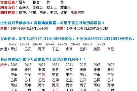 免费周易合八字,婚姻幸福的八字特征有哪些?