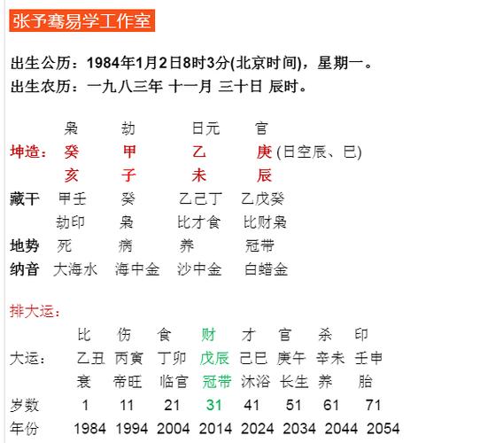乙未日生于各月分析