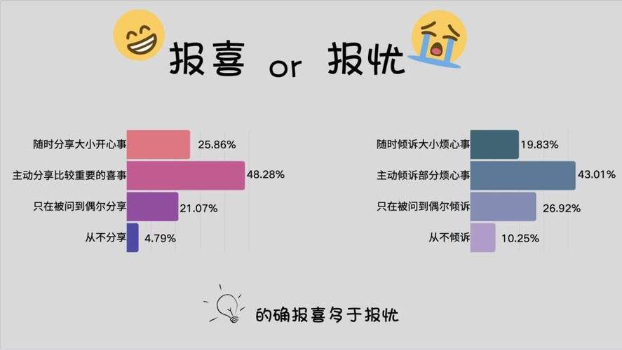 十二星座有哪些在外打拼只报喜不诉苦的星座